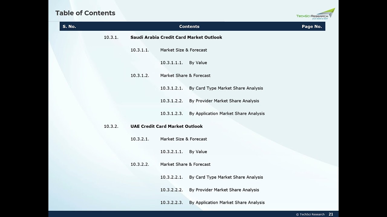 Global Credit Card Market : Top Companies, Investment Trend, Growth & Innovation Trends 2029