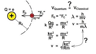 Chemistry - Electron Structures in Atoms (15 of 40) The Bohr Atom & Particle Wave Duality