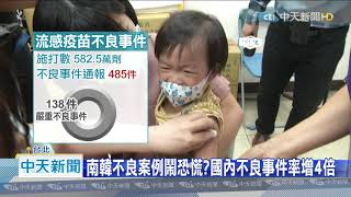 20201221中天新聞 流感疫苗不良事件多 485起創多項紀錄