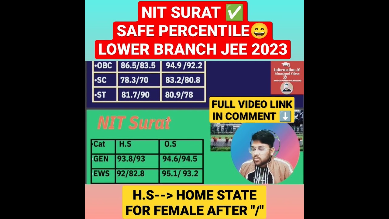 Nit surat Safe percentile for lower branch Jee 2022 🔴✅😇 