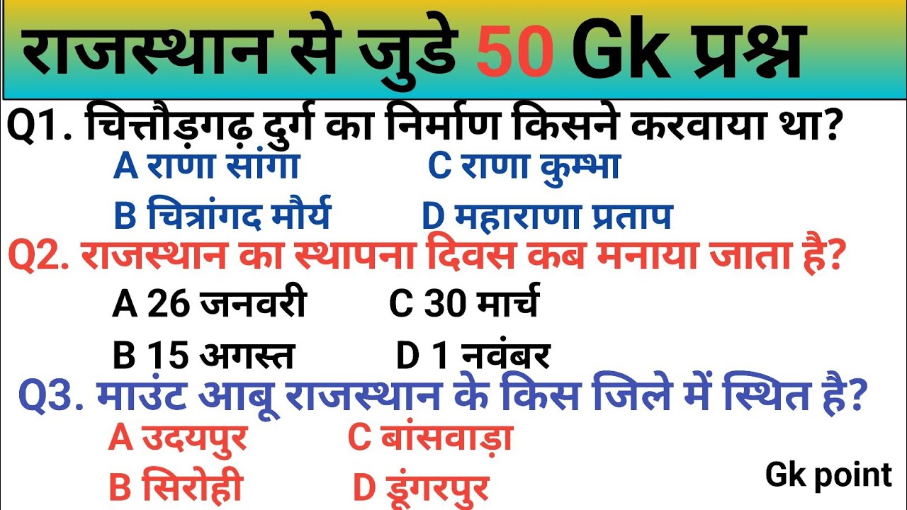 सामान्य ज्ञान | Gk Question | Gk Question In Hindi | SSC GD,UPSC, Railway, Police |  All Exams