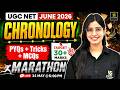UGC NET English Literature June 2026 | UGC NET Chronology Marathon Class | Target 30+ Marks