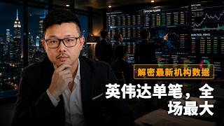 解码美股最新机构资金动态数据｜谷歌期权单日暴增223%，暗池反而八巨头垫底，英伟达单笔暗池创全场最大