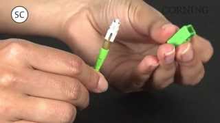 No Audio: OptiSnap® Connector Termination with Furcation