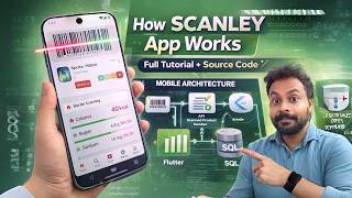 Build Scanley App - AI Food Scanner with Barcode | Android Studio Tutorial screenshot 2