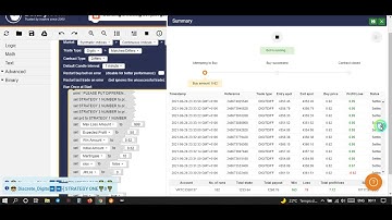 binary com best bot 2021Discrete Digits B Bot V1 0 1