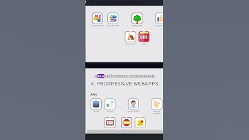 Лучший ROADMAP для ПРОГРАММИСТА #программирование #shorts #chatgpt #нейросеть #python