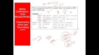 8051 Serial port programming 2