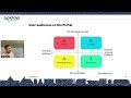 Apidays Munich 2025 API Discovery Done Right Engaging The Right People With Your APIs Apidays Munich 2025 API Discovery Done Right Engaging The Right People With Your APIs