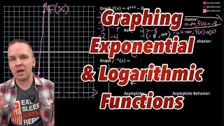 Graphing an Exponential Functions and its Inverse a Logarithmic Function