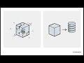 Chapter 17: Deploying Apps on Kubernetes