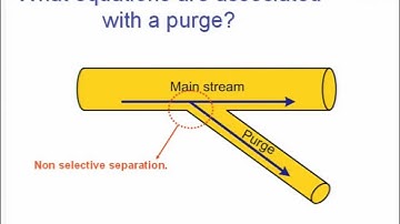 Purge: usage and equations (Part II)