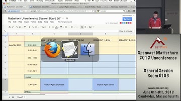 Opencast Unconference - Day 2 - Session Planning