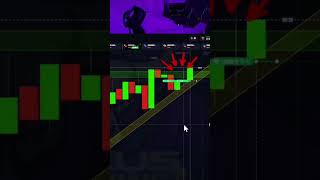 I Tried A Quotex Trading Strategy Live