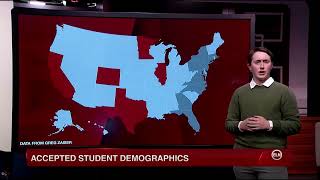 ELN: Accepted Student Demographics For Elon University Class Of 2026