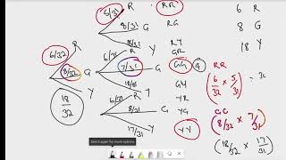 Grade 11 and 12 Maths Probabilities -Venn diagrams. Tree diagram and contingency table.