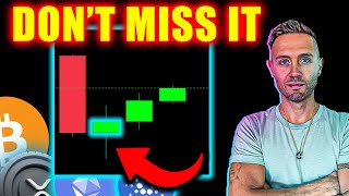 Bitcoin RALLY Begins – Altcoins Coil For BULL MARKET