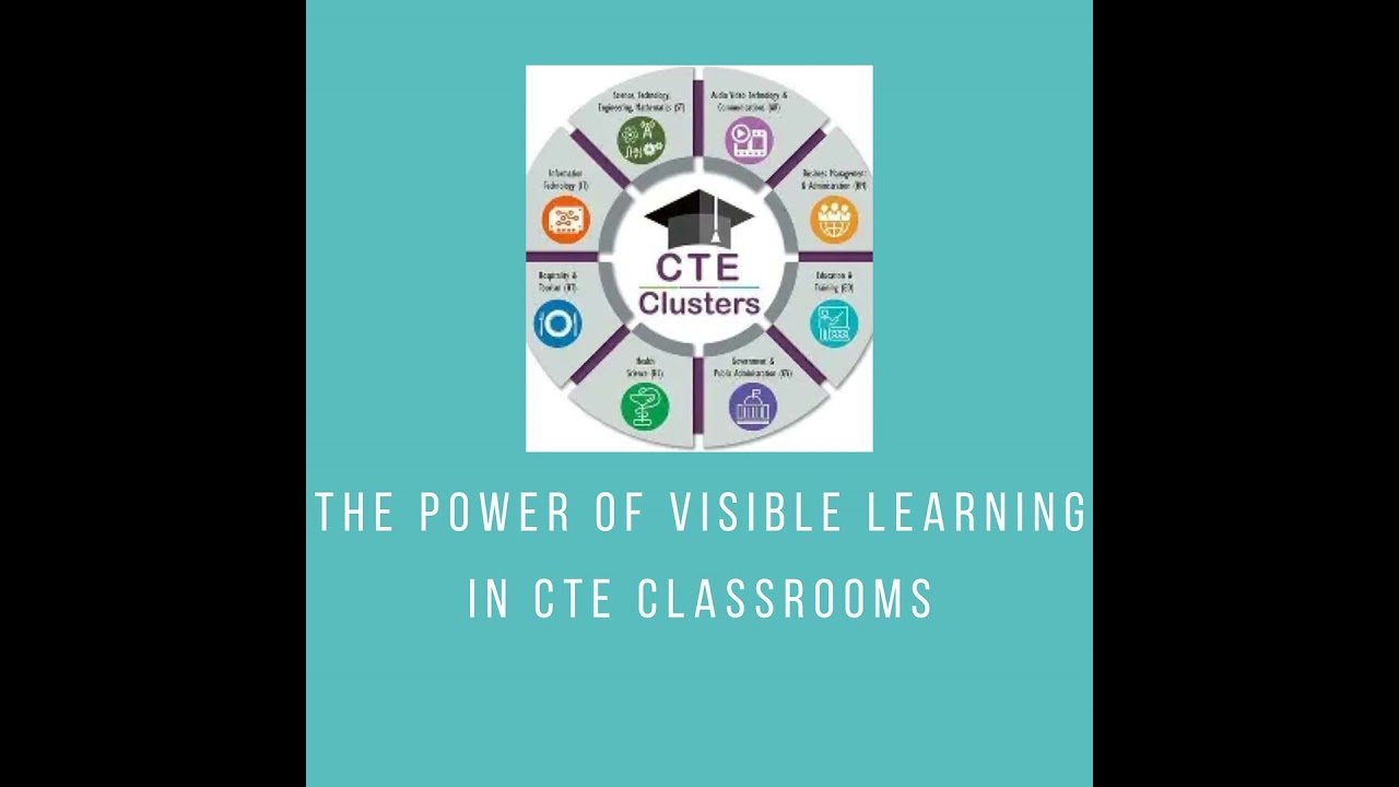 The Power of Visible Learning in CTE Classrooms