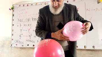 Nuclear Transmutations Class X Unit#18: Atomic And Nuclear Physics