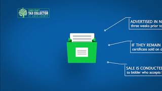 TCSLC - Delinquent Real Estate Taxes