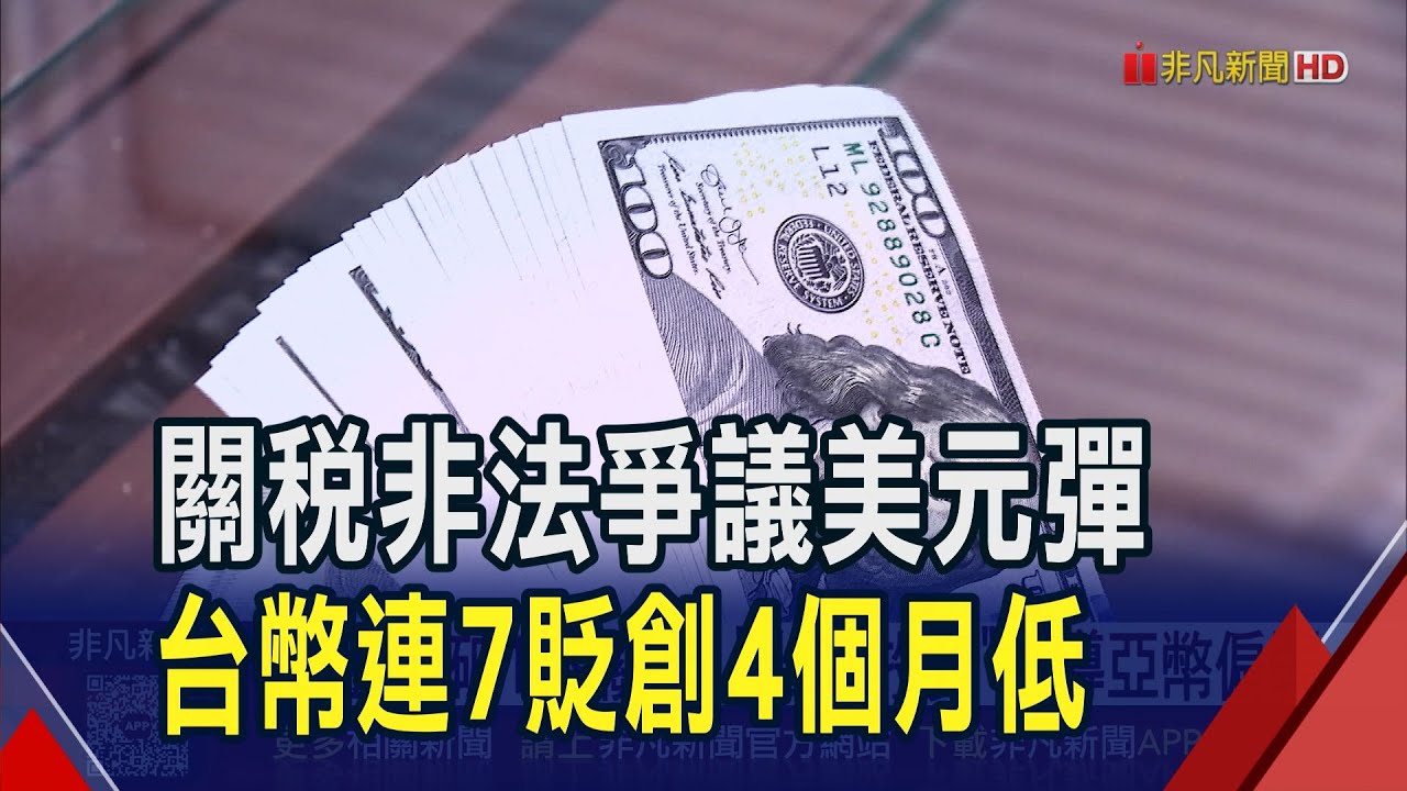 美元反彈亞幣偏弱!新台幣貶5分.收30.728元創4個月新低 日圓貶破149關卡 後市聚焦美非農數據.Fed動向｜非凡財經新聞｜20250903