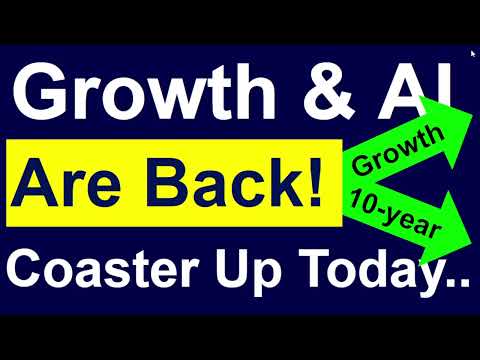 Video preview for Growth & AI Bounce! TSLA's Big Event, META's Spark, NVDA, NBIS, IREN, CIFR, HIMS, ZETA, MSTR, BTC..