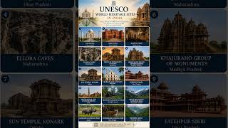 Timeless wonders of India celebrated through UNESCO heritage treasures.