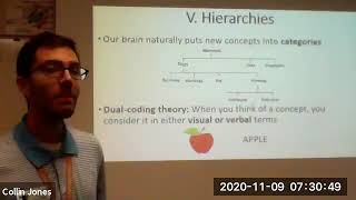 U5D1 HW Memory Encoding