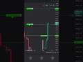 LOCKED IN NICE PROFIT IN THE NQ