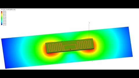 RFID in Marathon Running: Simulation with Altair FEKO