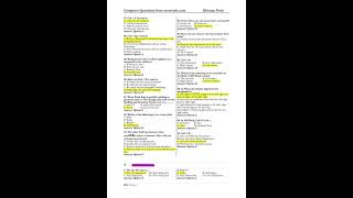 computer science Important MCQS For All Competitive exams|PPSC|FPSC|NTS|General Knowledge Mcqs#gk