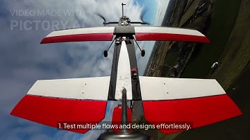 VWO Split URL Testing: Optimize Website Flows & Design with Data-Driven Insights