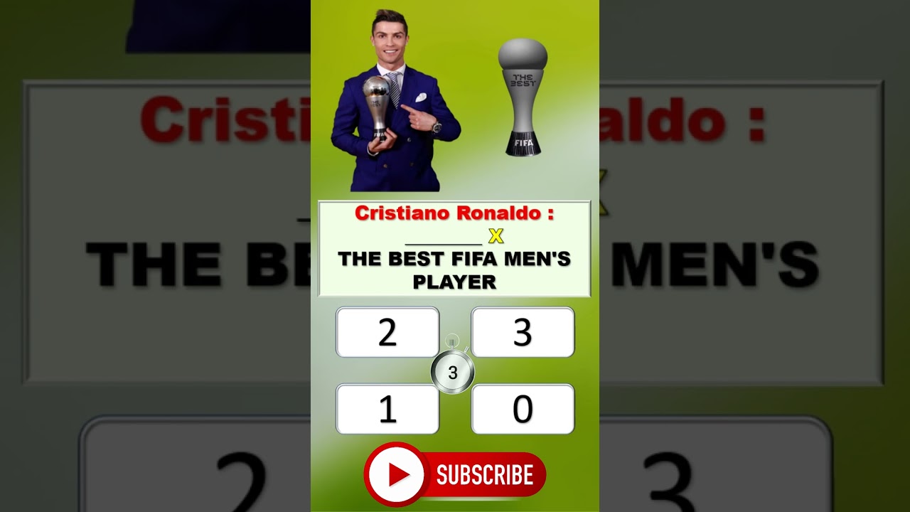 Ronaldo x Fifa best mens player award | 
