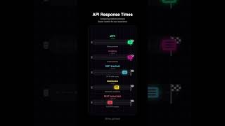 Comparing how different API approaches behave conceptually, not raw protocol benchmarks. #coding