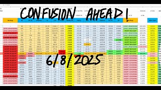 Nifty Prediction For Tomorrow 6 Aug I Bank Nifty Tomorrow Prediction I Tomorrow Market Prediction