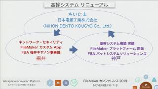 柔軟性・拡張性 を手に入れたこれからの基幹システム ( 市販パッケージ　との組み合わせ 事例 )