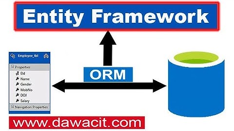Asp.Net Entity Framework Part 1-What is Entity Framework