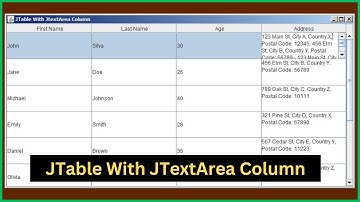 Java JTable With JTextArea Column [With Source Code]