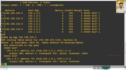 BGP Day 8(Part 1) by Anirudh Chhillar @ARC_tutorial #cisco #education #networking #security