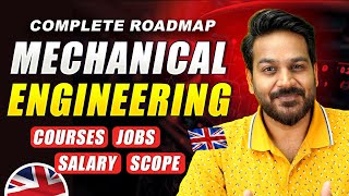 Study Mechanical Engineering in UK | Courses, Jobs, Salary & Scope Explained 🇬🇧