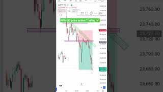 nifty 50 price action Trading Today #trading #vlog #viral #trending