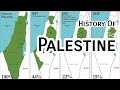 The History Of Palestine In Under 10 Minutes!