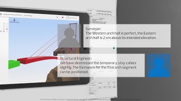 Allplan Engineering Civil BIM aided design