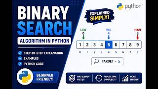 Binary Search Algorithm in Python | Explained with Examples | Beginner Friendly