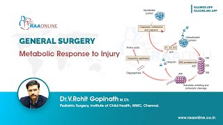 General Surgery | Metabolic Response to Injury | Dr.Rohit Gopinath #generalsurgery #metabolic
