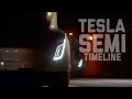 When to Expect the Tesla Semi