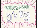 Solve y’ = ky  (Separable)