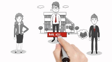 FactorONE How Invoice Finance works