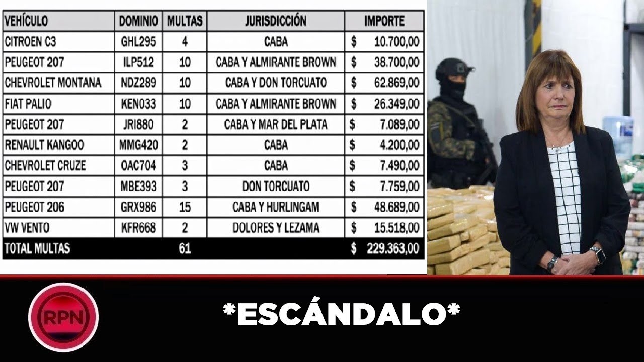 *ESCÁNDALO* Gendarmes usan autos incautados y cometen delitos en calles y autopistas patricia bullrich peinado memes