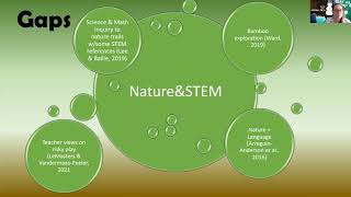 Research Proposal - STEM and Nature